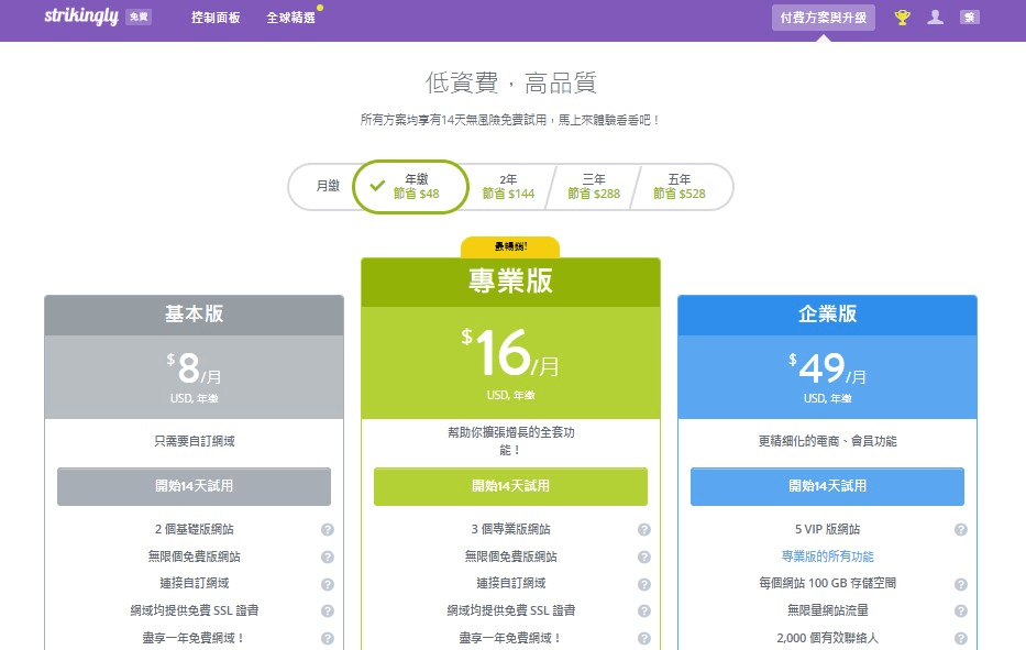 適合小企業的網站服務收費 適合小企業的網站服務收費